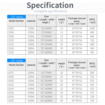 55*65MM PET Vidalı Kapaklı Plastik Şişeler 13g